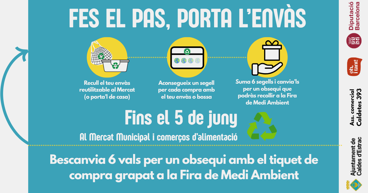 La campanya Fes el pas, porta l'envàs per fomentar el consum sostenible a Caldes d'Estrac La campanya Fes el pas, porta l'envàs per fomentar el consum sostenible a Caldes d'Estrac
